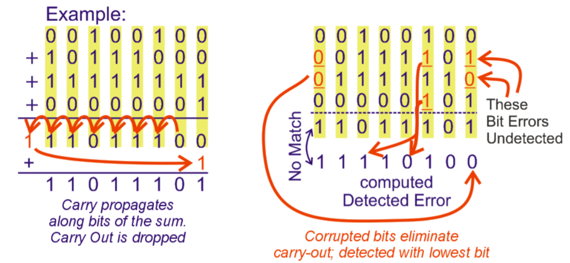 image-20210506205712724