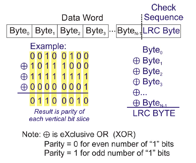 image-20220327112126895