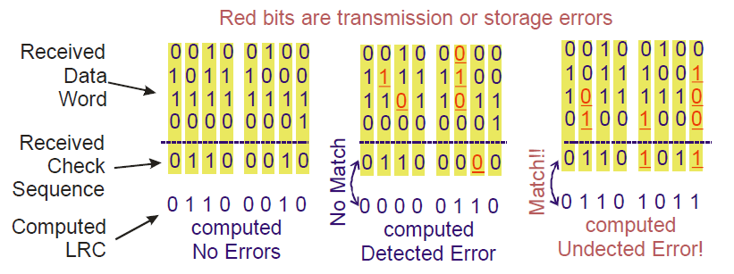 image-20220327113147917