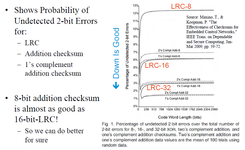 image-20220327114446012