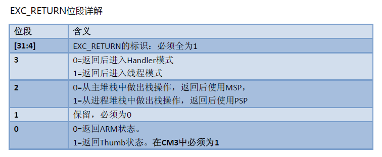 image-20210717203515783