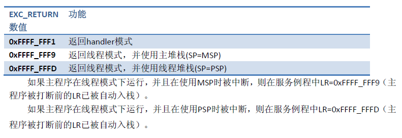 image-20210717203628501