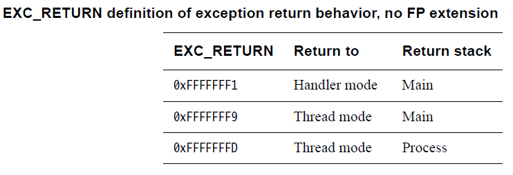 image-20210718205017651