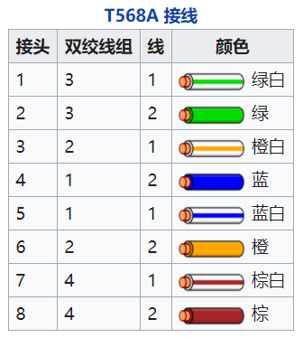 image-20210412211638963