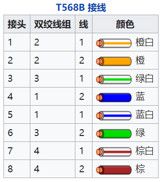 image-20210412211836739