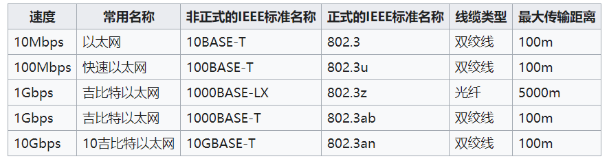 image-20210303202439474