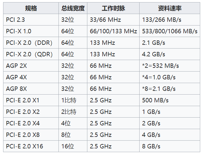 image-20210303210309134