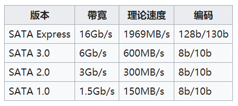 image-20210303212437783