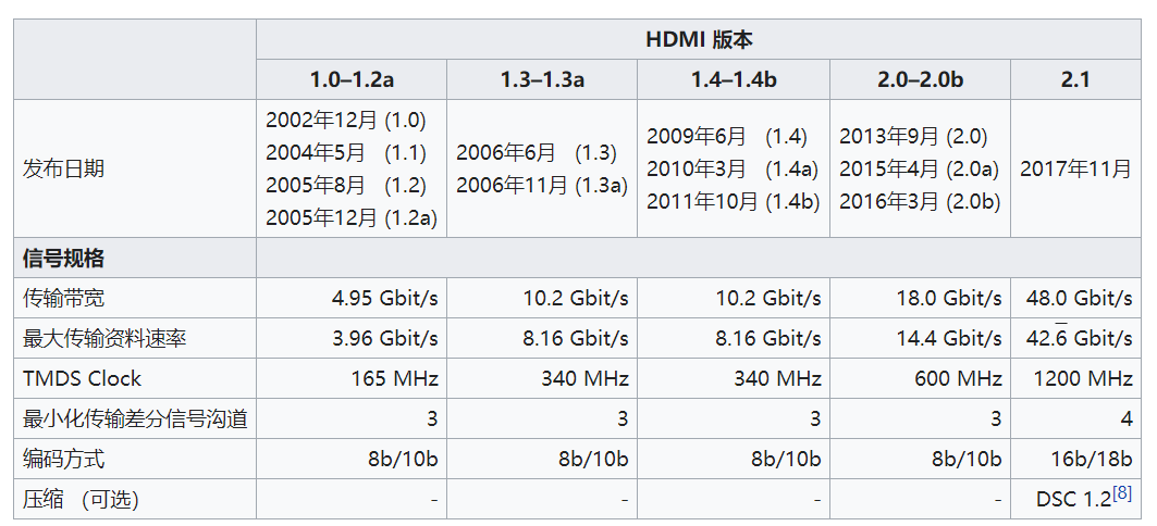 image-20210303213420508