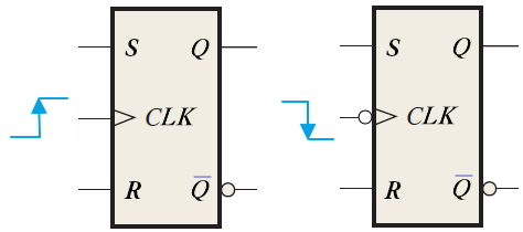 Logic_Design_SR_flip_flop_symbol