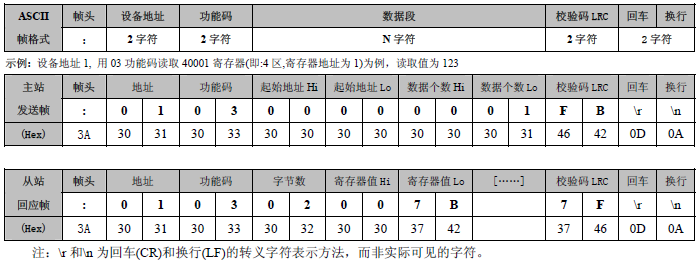 image-20220326235527004