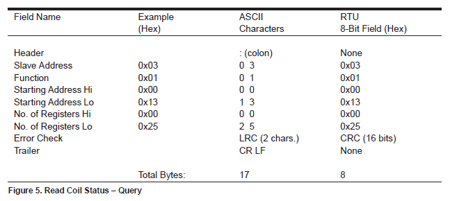 image-20220327151916968