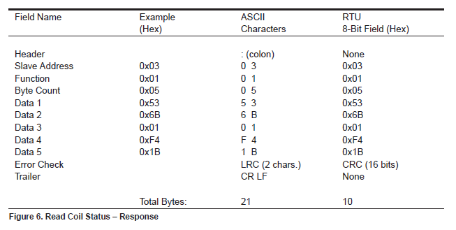 image-20220327152253123