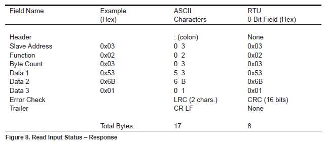 image-20220327155851480