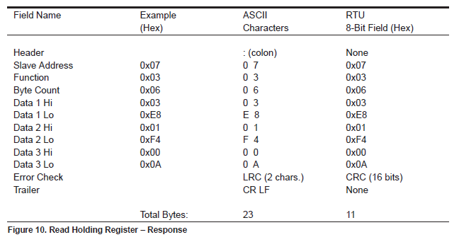 image-20220327160607639