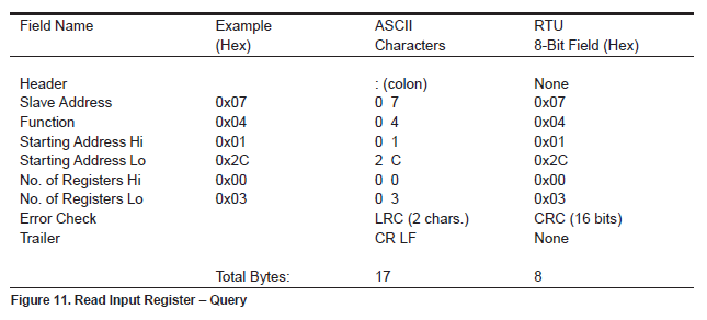 image-20220327171629490