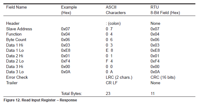 image-20220327171942458