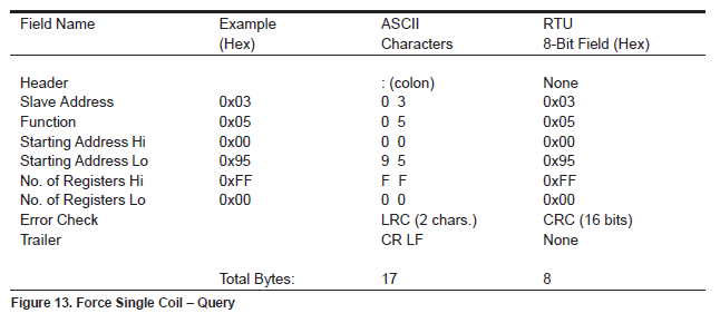 image-20220327172937327