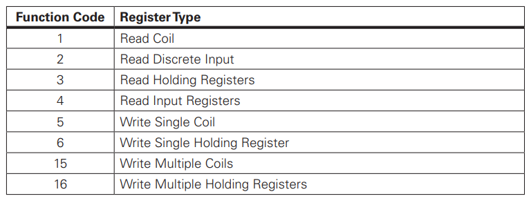 image-20220319195917761
