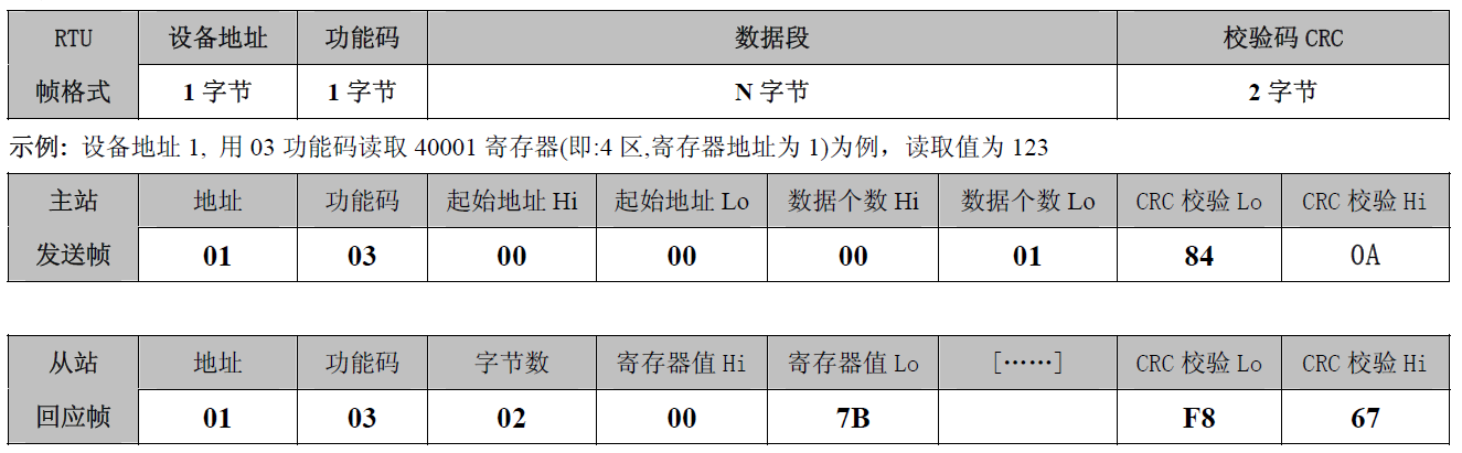 image-20220319201759692