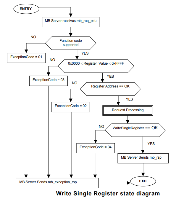 image-20220319220604204