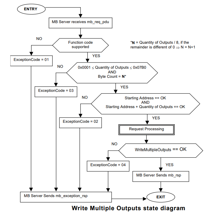 image-20220319223636555