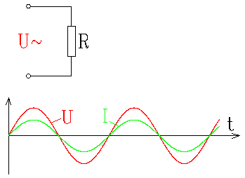 说明: 在这里插入图片描述