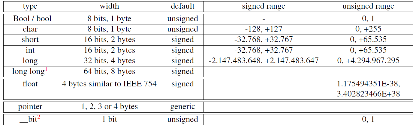 image-20201027235219085