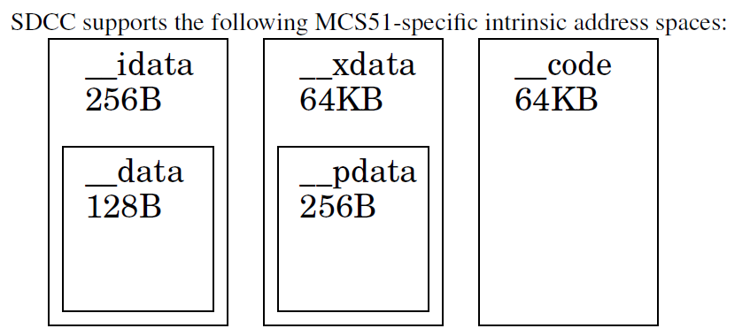 image-20201027235506151